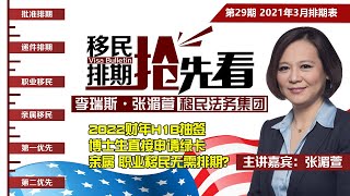 2021年3月移民排期表:2022财年H1B抽签博士生直接申请绿卡亲属 职业移民无需排期？《移民排期抢先看》第29期2021.02.25