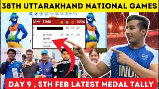 Medal Tally Update : 5th February Medal Tally | 38th National Games Updates Medal Tally