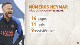 Craque Neto defende Neymar e ataca Van Basten: “que Copa a Holanda ganhou?”