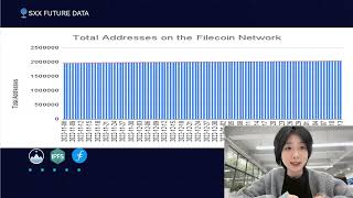 #IPFS/Filecoin数据分析|DC数据为何成为趋势？