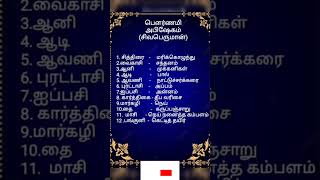 மாத பௌர்ணமி அன்று சிவபெருமானுக்கு அபிசேகம் செய்ய உகந்த பொருட்கள்