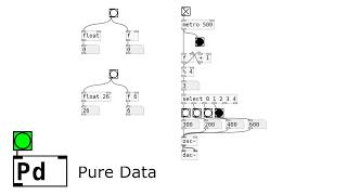 (16) Pure Data Tutorial - Create a simple sequencer using [float], [%] or modulus, [select]