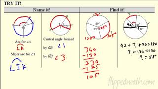 Geometry – 9.4 Circles and Arcs