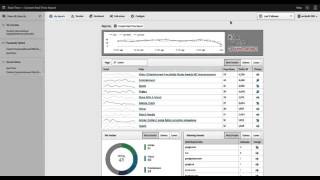 Real-time Reporting in Reports & Analytics