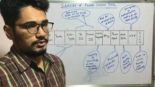 Wireless Technology | Tutorial #52 | Frame Control Sub-fields