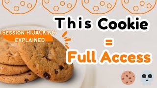 This Cookie = Full Accsess | SESSION HIJACKING EXPLAINED