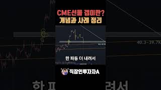 비트코인 CME 선물 갭이란?