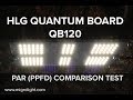 HLG QUANTUM BOARD QB120 PAR TEST AND COMPARISON HLG QUANTUM BOARD QB120 PAR TEST AND COMPARISON