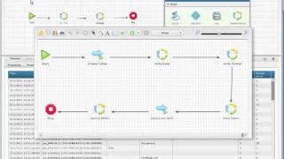 Pervasive Data Integrator™ v10 Creating Process & Maps for Data Integration