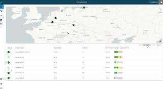 NEA XPLORE: Your Platform for Smart Machine Monitoring and Optimization