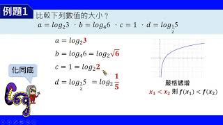 高中數學｜對數函數的性質1