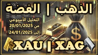 سعر الذهب | سعر الفضة | تحليل أسبوعي