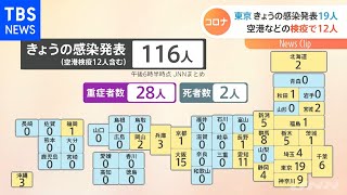 新型コロナ 全国で新たに１１６人感染発表