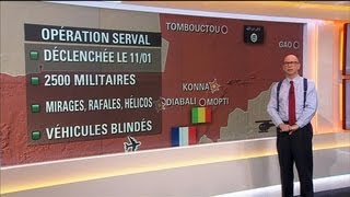 Mali : l'opération Serval a sauvé le président Traoré - 14/01