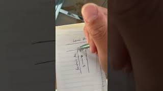 Accident Diagram
