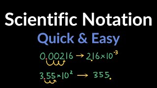 Scientific Notation in 5 Minutes- Fast and Easy with Examples, Practice Problems