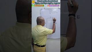 குழந்தை பாக்கியம் பெற வீடு அமைப்பு எப்படி இருக்க வேண்டும்🤔#lingamvasthu #children #house #viral