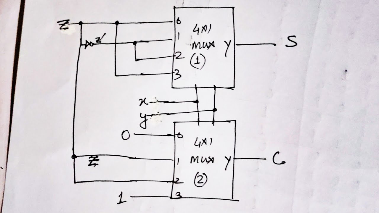 Full Adder Circuit Diagram Using Multiplexer