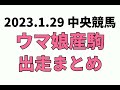 【シルクロードs】中央競馬情報 2023年1月29日【ウマ娘産駒】