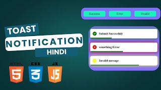 Toast Notification Using HTML CSS JAVASCRIPT || JavaScript Project || HTML Project for Beginners