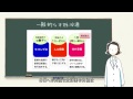 丘の上のお医者さん～女性と男性のクリニック～３「先生、いつかは・・・じゃダメですか？」