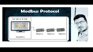 Modbus TCP/IP and Modbus RTU communication protocol-100 % you will learn it