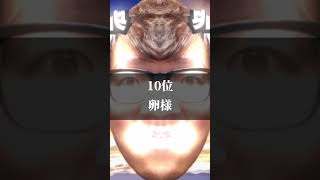 個人的に好きなヒカマニキャラランキング #shots #capcut＃ランキング