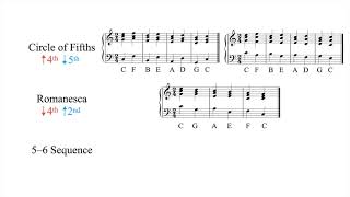 17) Sequences