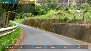 【My Strava KOM Attack】林道滝ノ入 2018.4.14