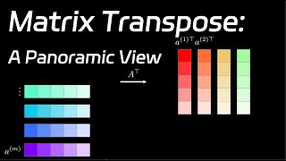 2.2 Matrix Transpose: A Panoramic View | Linear Algebra Made Easy