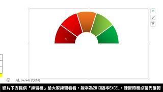 EXCEL動態儀表板｜EXCEL多元應用｜EXCEL視覺化呈現