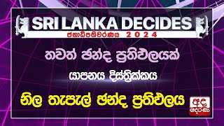 #ELECTION RESULTS : නිල තැපැල් ඡන්ද ප්‍රතිඵලය | යාපනය දිස්ත්‍රික්කය