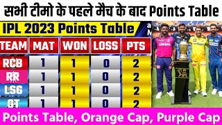 IPL 2023 Points Table after All 10 Teams First Match | Orange Cap | Purple Cap | points table today