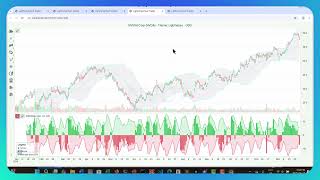 lightning chart technical analysis demo in python