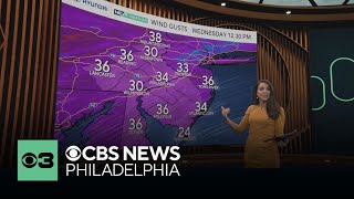 Gusty winds whip across Philadelphia region Wednesday; tracking next chance for rain