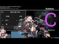 osu red_pixel kurokotei scattered faith taboo 11.03* 171❌ pass