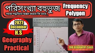 class 12,How to draw frequency Polygon,Geography Practical suggestions 2023,পরিসংখ্যা বহুভূজ অঙ্কন