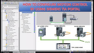 SIEMENS S7-1500 -BASIC MOTION CONTROL CONFIGURATION  | SINAMICS DRIVE | A COMPLETE GUIDE #siemens