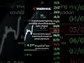 traderone trading uzbekistan uzbekiston tashkent aksiya