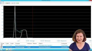 Perfmon counter comparison: Databases\\Transactions/sec vs SQL Statistics\\Batch Requests/sec