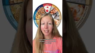 New Major Food Allergen