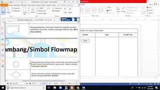 Membuat Flowmap Diagram menggunakan VISIO