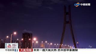 響應世界關燈日 新北17座橋關燈1HR│中視新聞 20210328