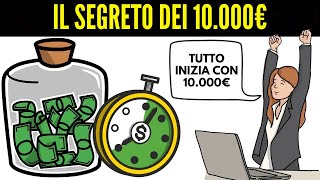 Scopri come 10.000€ possono cambiare LA TUA VITA PER SEMPRE!