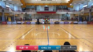 20220515 HGBA 08:30 先讓一季 VS CHILL OX