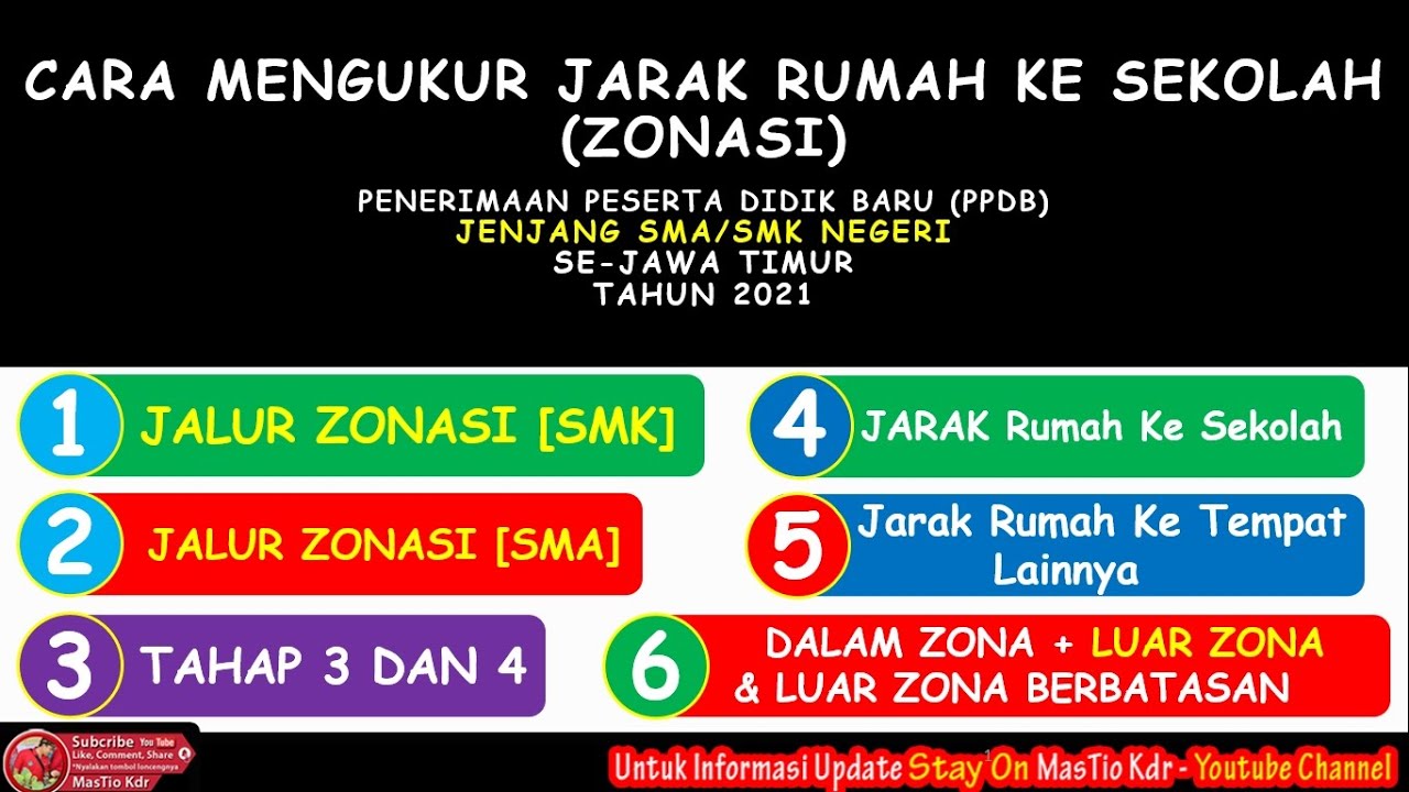 Mengukur Jarak Rumah Ke Sekolah/Tempat Lainnya (Sistem Zonasi) - YouTube