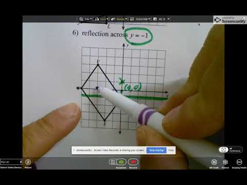 What does it mean to reflect across y =- 1?