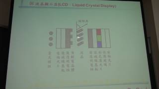 HD7_液晶顯示器的構造00659