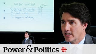 Justin Trudeau testifies at foreign interference inquiry | Power and Politics