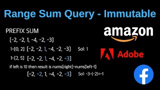 Leetcode - 303 Range Sum Query - Immutable (Easy) in Java,Python